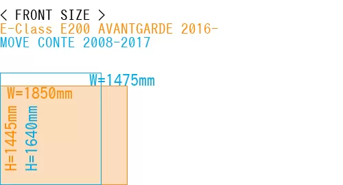 #E-Class E200 AVANTGARDE 2016- + MOVE CONTE 2008-2017